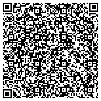 QR-код с контактной информацией организации №145 СРЕДНЯЯ ОБЩЕОБРАЗОВАТЕЛЬНАЯ ШКОЛА МОУ