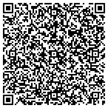 QR-код с контактной информацией организации ГОРОДСКАЯ ПОЛИКЛИНИКА №1 МУЗ