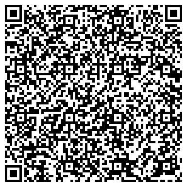 QR-код с контактной информацией организации ЖЕНСКАЯ КОНСУЛЬТАЦИЯ ГОРОДСКОЙ ПОЛИКЛИНИКИ №5 МУЗ