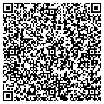 QR-код с контактной информацией организации КЛАССИКА АПТЕКА ОПТОВЫХ ЦЕН №1