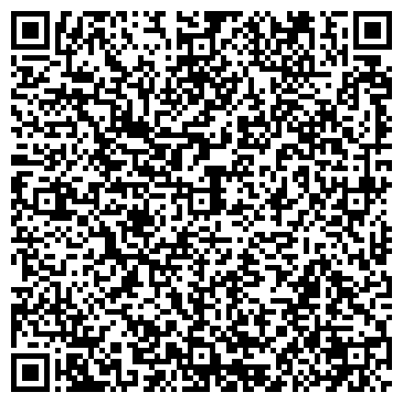 QR-код с контактной информацией организации КЛАССИКА АПТЕЧНЫЙ ПУНКТ №27