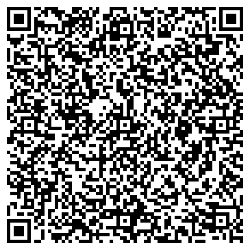 QR-код с контактной информацией организации КЛАССИКА АПТЕЧНЫЙ ПУНКТ №30