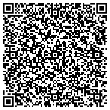 QR-код с контактной информацией организации РИФАРМ АПТЕЧНЫЙ ПУНКТ №2 ЗАО