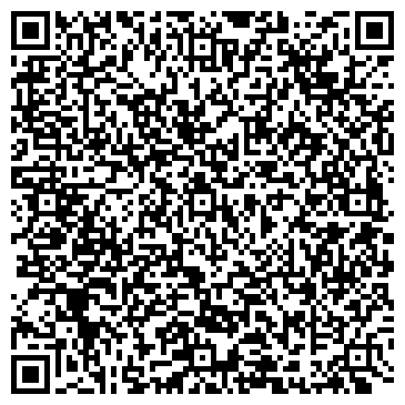 QR-код с контактной информацией организации «Прайс74»