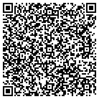 QR-код с контактной информацией организации ЭНЕРГИЯ ТПК ООО