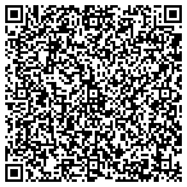 QR-код с контактной информацией организации АНТУРАЖ ЦЕНТР ОТДЕЛОЧНЫХ МАТЕРИАЛОВ