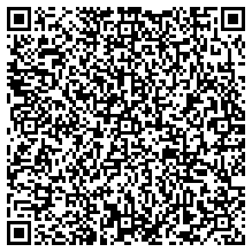 QR-код с контактной информацией организации МЕГАПОЛИС ЮРИДИЧЕСКАЯ КОМПАНИЯ ООО