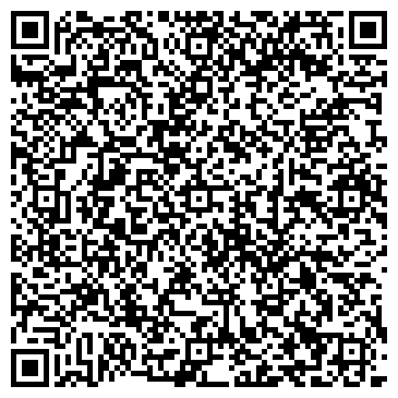 QR-код с контактной информацией организации ЕДИНАЯ СЛУЖБА ГЕОДЕЗИИ И КАРТОГРАФИИ