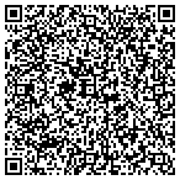 QR-код с контактной информацией организации ГУБЕРНСКАЯ РИЭЛТОРСКАЯ КОМПАНИЯ