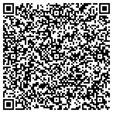 QR-код с контактной информацией организации МАГНАТ АГЕНТСТВО НЕДВИЖИМОСТИ