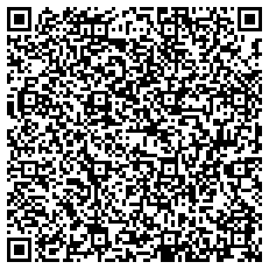 QR-код с контактной информацией организации МБУ «МОЛОДЕЖНАЯ БИРЖА ТРУДА»
