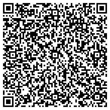 QR-код с контактной информацией организации ЗЕНИТ-ЖИЗНЬ СТРАХОВОЕ ОБЩЕСТВО ЗАО