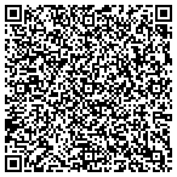 QR-код с контактной информацией организации ЗЕЛЕНАЯ АПТЕКА ООО ФАРМЦЕНТР ЭНЕРГИЯ