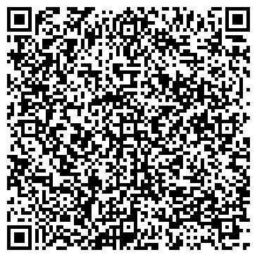 QR-код с контактной информацией организации АПТЕКА  «Здоровые Люди»