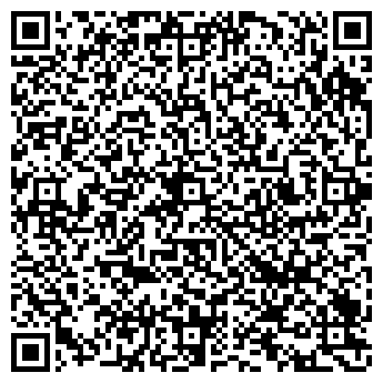 QR-код с контактной информацией организации АПТЕКА ООО ЦИТОФАРМ