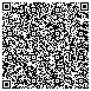 QR-код с контактной информацией организации Федерации спортивного ориентирования Воронежской области