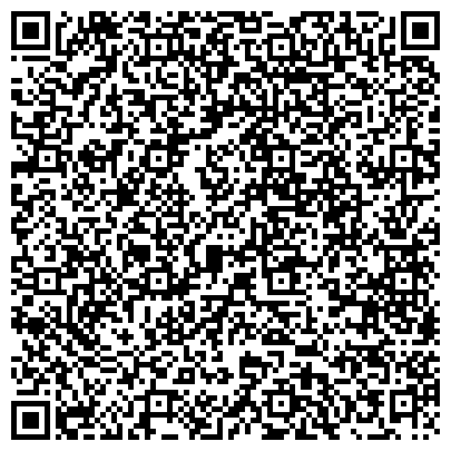 QR-код с контактной информацией организации ГБУЗ "Александровская районная больница"
Женская консультация