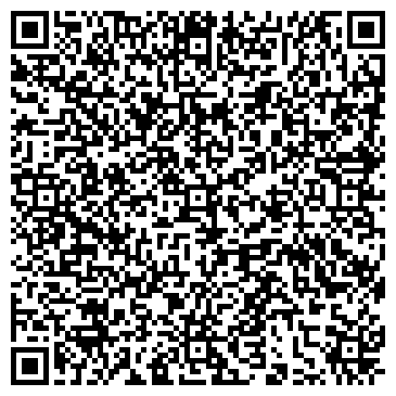 QR-код с контактной информацией организации ООО «Плодородие»