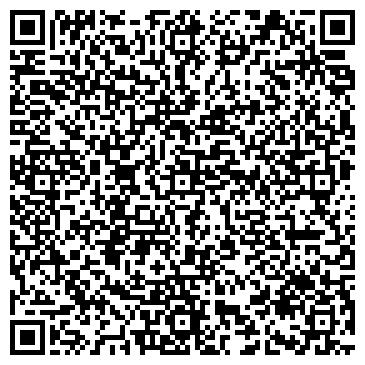 QR-код с контактной информацией организации ТЕХНОЛОГИИ ЭНЕРГОСБЕРЕЖЕНИЯ