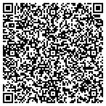 QR-код с контактной информацией организации ТЕХНОЛОГИИ ЭНЕРГОСБЕРЕЖЕНИЯ