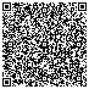 QR-код с контактной информацией организации АПТЕКА ПЕЧЕНКИНА В. С., ЧП