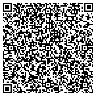 QR-код с контактной информацией организации АПТЕЧНЫЙ ПУНКТ ПЕЧЕНКИНА В. С., ИП