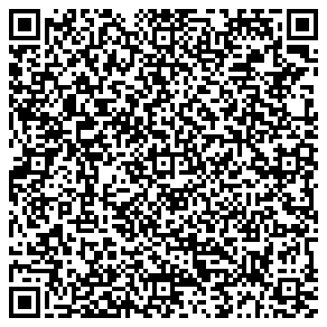 QR-код с контактной информацией организации АО Брянский филиал Банка «Солидарность»