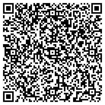 QR-код с контактной информацией организации БЕЖИЦА-БАНК АКБ ОАО ФИЛИАЛ