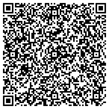 QR-код с контактной информацией организации МЕДИЦИНСКИЙ ИНФОРМАЦИОННО-АНАЛИТИЧЕСКИЙ ЦЕНТР ГУЗ