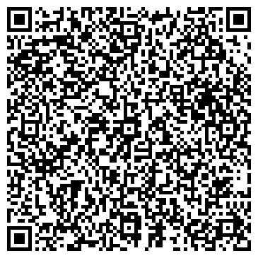 QR-код с контактной информацией организации № 143 ЗЕРНЫШКО ДЕТСКИЙ САД