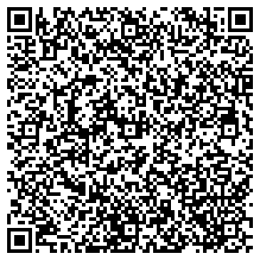 QR-код с контактной информацией организации БИБЛИОТЕКА ЦЕНТРАЛЬНАЯ РАЙОННАЯ Г.БОРИСОВСКАЯ