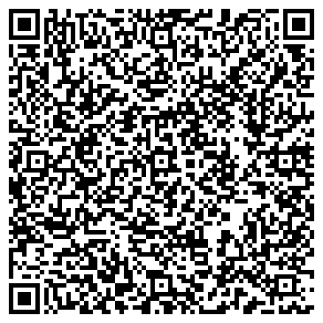 QR-код с контактной информацией организации ИП Федулова И. В. Дизайн студия "Арх-Идея"