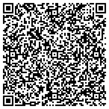 QR-код с контактной информацией организации ЧАСТНОЕ АГЕНТСТВО ПО НЕДВИЖИМОСТИ