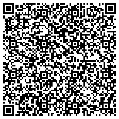 QR-код с контактной информацией организации Дом-музей Н.М.Пржевальского