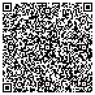 QR-код с контактной информацией организации МИХАЙЛОВСКАЯ АПТЕКА (МП)