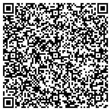 QR-код с контактной информацией организации ЗЕРНЫШКО МАГАЗИН (ТОО ТИБЕТ)