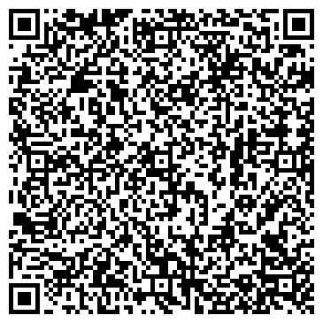 QR-код с контактной информацией организации ПРИОКСКИЙ ТЫЛОВОЙ ТАМОЖЕННЫЙ ПОСТ