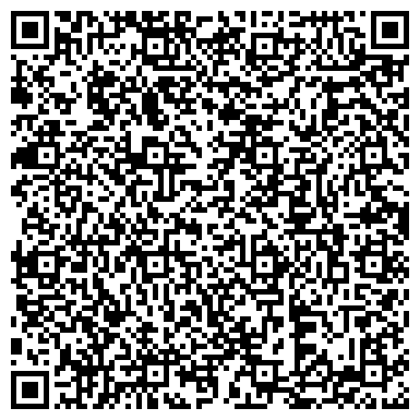 QR-код с контактной информацией организации Отдел образования администрации города Кирсанова