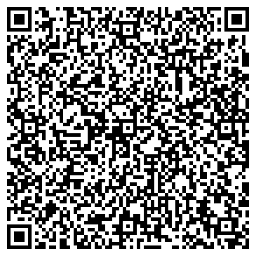 QR-код с контактной информацией организации № 8640/035 БАНК СБЕРБАНКА РФ
