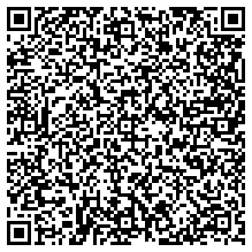 QR-код с контактной информацией организации № 8640/036 БАНК СБЕРБАНКА РФ