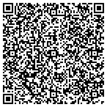 QR-код с контактной информацией организации № 8640/046 БАНК СБЕРБАНКА РФ