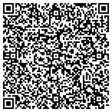 QR-код с контактной информацией организации «Костромская Гильдия Риэлторов»