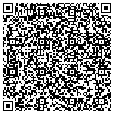 QR-код с контактной информацией организации Агентство «Центр недвижимости на Никитской»