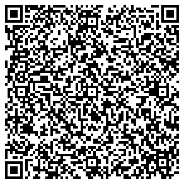 QR-код с контактной информацией организации НОУ УЧЕБНО-МЕТОДИЧЕСКИЙ ЦЕНТР ФЕДЕРАЦИИ ПРОФОРГАНИЗАЦИЙ