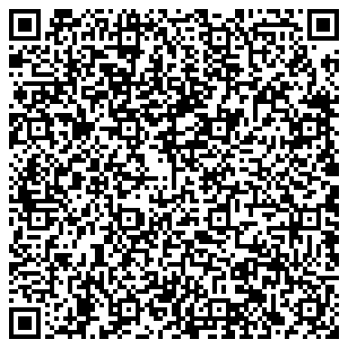 QR-код с контактной информацией организации ИНФОРМАЦИОННЫЙ ОТДЕЛ НАУЧНЫХ МЕДИЦИНСКИХ ИНФОРМАЦИЙ