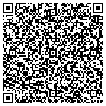 QR-код с контактной информацией организации ЗАО «Эйкла-Инвест»