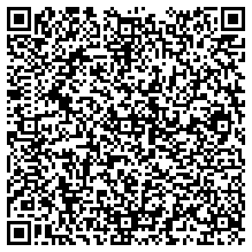 QR-код с контактной информацией организации Правобережная участковая ветеринарная клиника