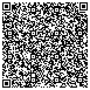 QR-код с контактной информацией организации «Муромский историко-художественный музей»