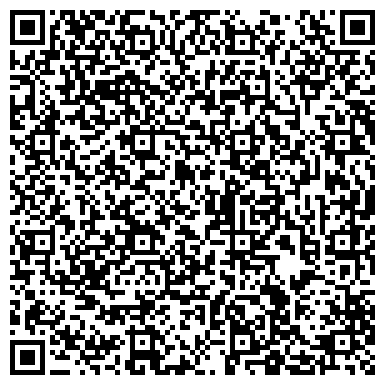 QR-код с контактной информацией организации ГБУК «Брянский государственный краеведческий музей» Навлинский музей партизанской славы