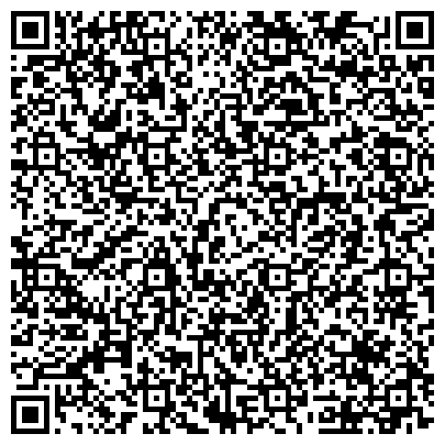 QR-код с контактной информацией организации НОВОЗЫБКОВСКАЯ ШВЕЙНАЯ ФАБРИКА  Милана